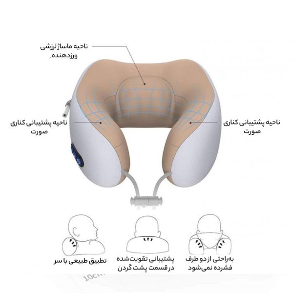 ماساژور گردن و شانه U-Shaped با طراحی ارگونومیک و سه حالت ماساژ ویبره‌ای برای کاهش درد و خستگی گردن و شانه